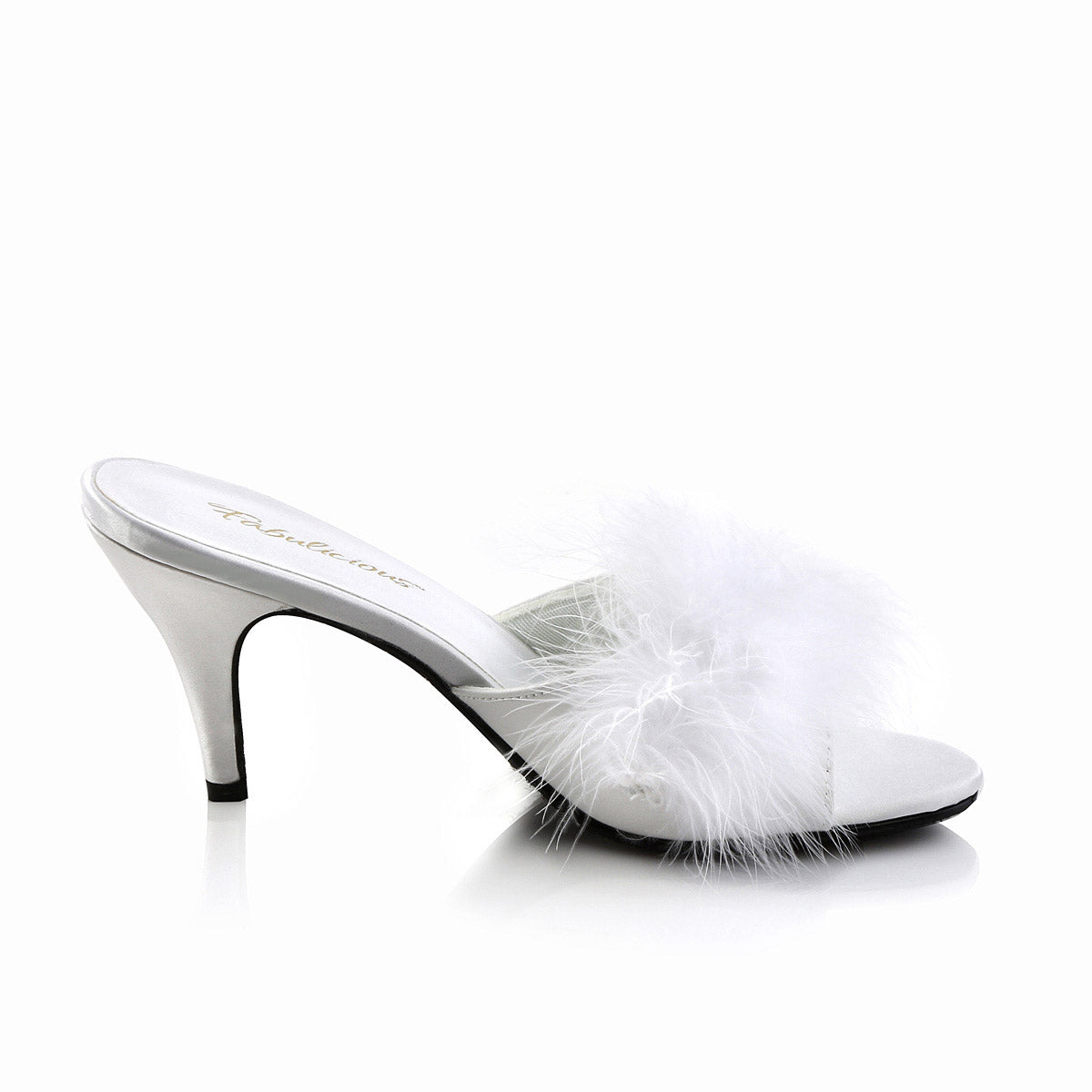 Cute Fluffy Marabou Trim Upper High Heels Mule Slippers Shoes Pleaser Fabulicious AMOUR/03
